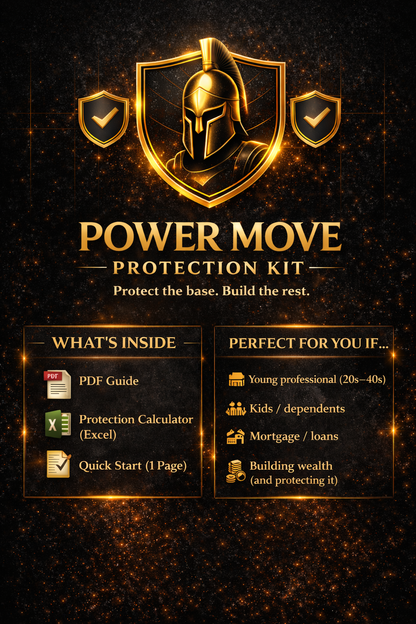 Power Move Protection Kit